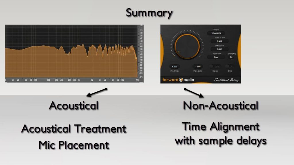 GUI of faFractionalDelay and a FFT of a Comb filter effect